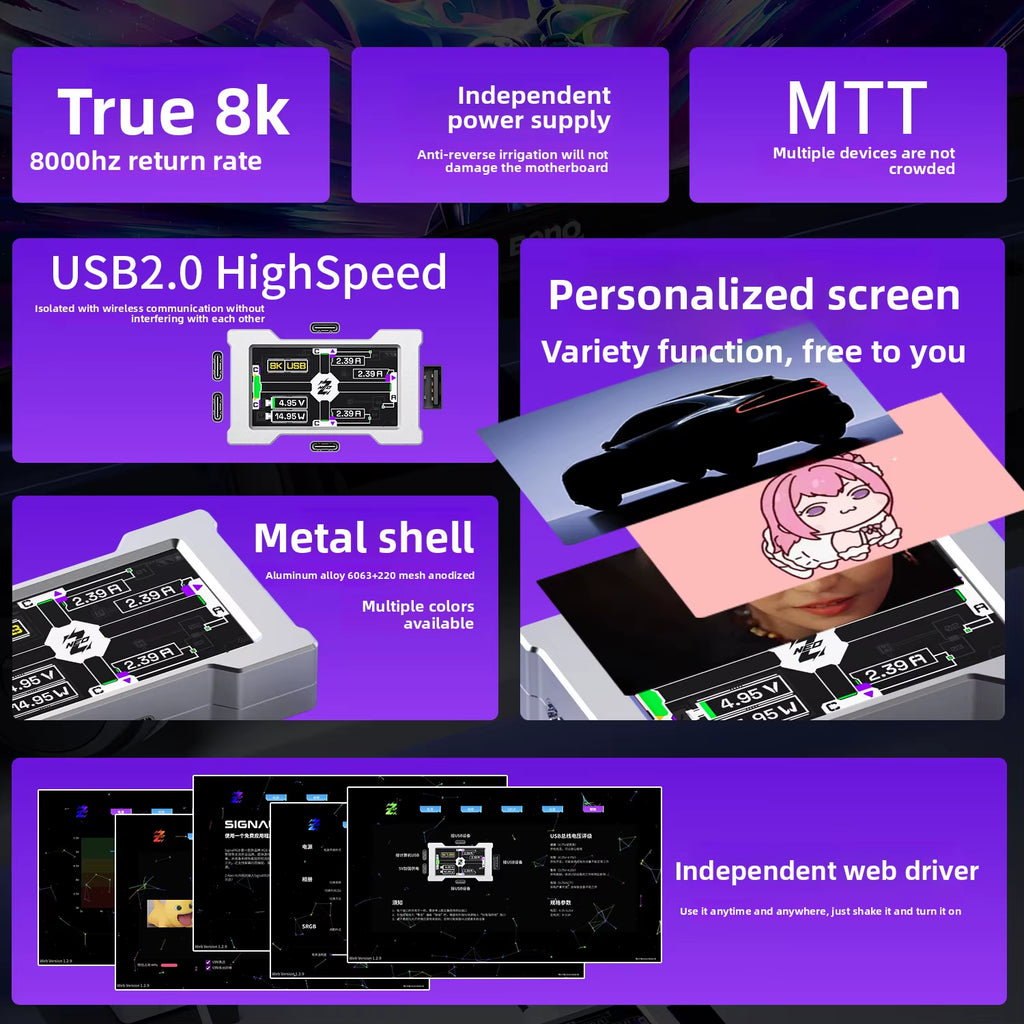 HMLAB ZNEO Gaming USB Hub - 2-To-3 Port, 8K Hz, Independent Power, with Screen, Trendy for Gaming Ambience Desk Setup